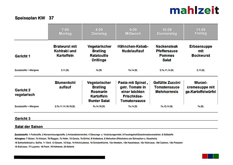 Speiseplan der Kantine