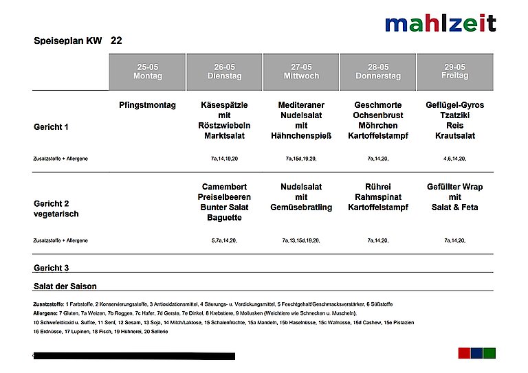 Speiseplan der Kantine vom 25. bis zum 29. Mai