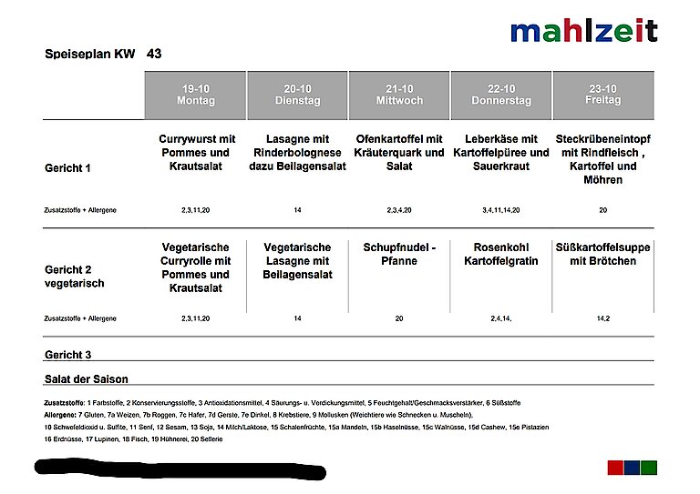 Speiseplan der Kantine
