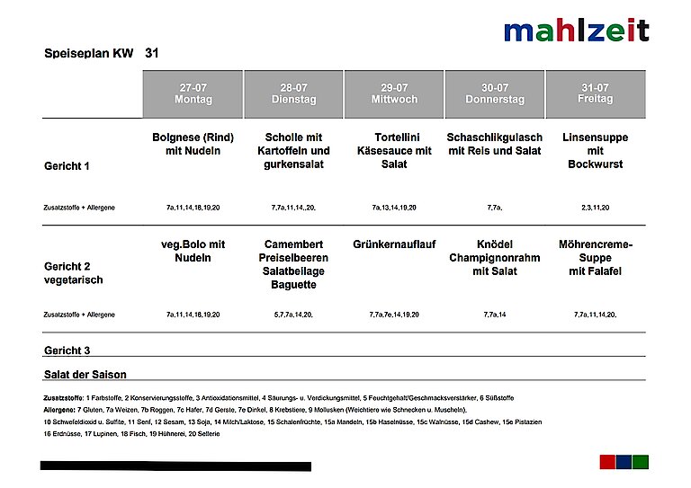 Speiseplan der Kantine vom 27. bis zum 31. Juli