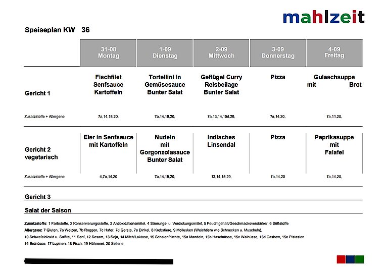 Speiseplan der Kantine