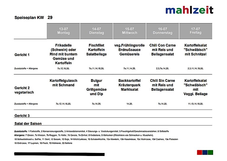Speiseplan der Kantine vom 13. bis zum 17. Juli