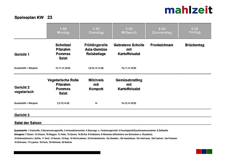 Speiseplan der Kantine vom 1. bis zum 3. Juni