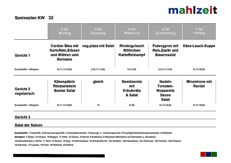 Speiseplan der Kantine vom 3. bis zum 7. August