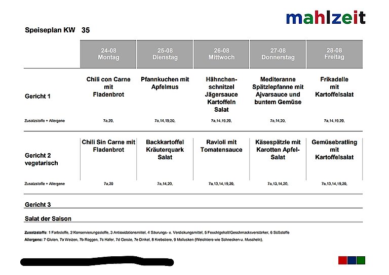Speiseplan der Kantine