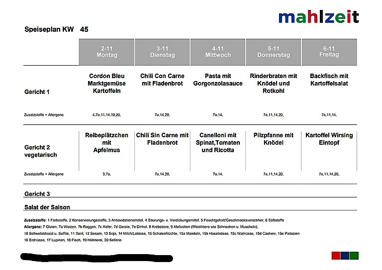 Speiseplan der Kantine