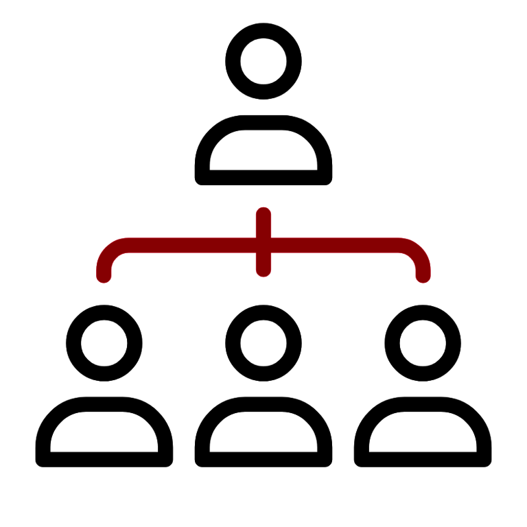 Organigramm proviel