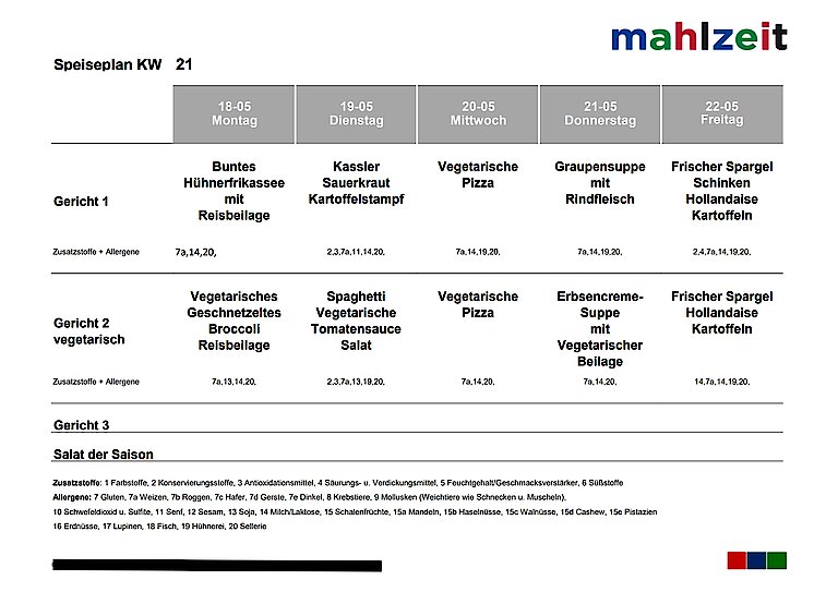 Speiseplan der Kantine vom 18. bis zum 22. Mai