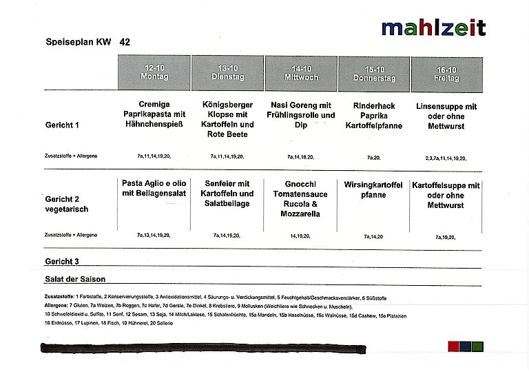 Speiseplan der Kantine