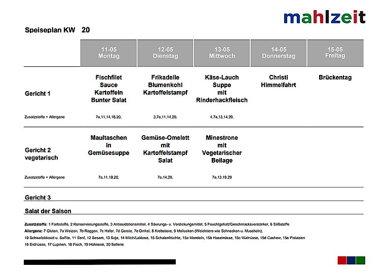 Speiseplan der Kantine vom 11. bis zum 15. Mai